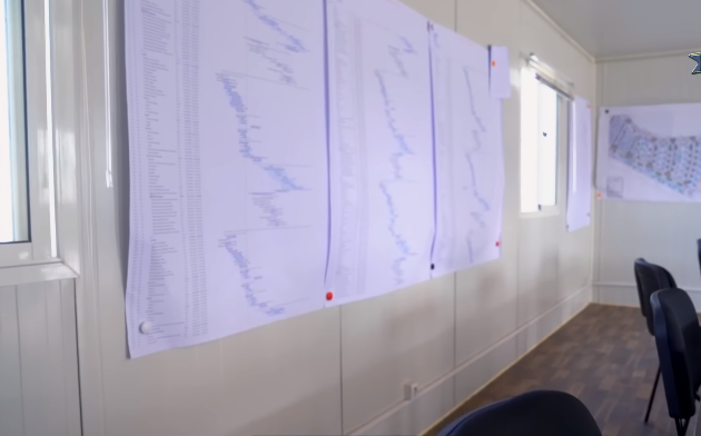 Formation professionnelle en planification de projets  de construction Tous Corps d’Etat